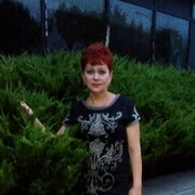 ���������� �������, ���� ������� ��������, 53 ����, ������������ ��� ������, ����� � ���������, c�������� ���������