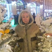 ���������� ��������, ���� ������� ������, 65 ���, ������������ ��� c�������� ���������