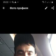 ���������� ���������, ���� ������� ������, 41 ���, ������������ ��� ������, ����� � ���������