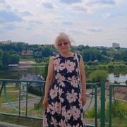 ���������� ������, ���� ������� ����, 65 ���, ������������ ��� ����� � ���������, c�������� ���������