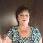  ,   Lyubov, 65 ,   c 