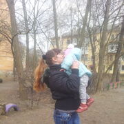 ���������� ����, ���� ������� Oksana, 39 ���, ������������ ��� ������, ����� � ���������