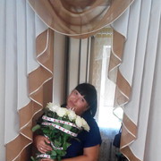 ���������� �����������, ���� ������� ���������, 35 ���, ������������ ��� ������, ����� � ���������, c�������� ���������