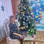 ���������� ���������, ���� ������� ���������, 60 ���, ������������ ��� c�������� ���������