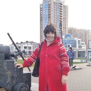 ���������� ���������, ���� ������� ���������, 66 ���, ������������ ��� ����� � ���������, c�������� ���������