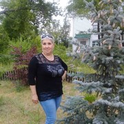 ���������� ������, ���� ������� �����, 58 ���, ������������ ��� ������, ����� � ���������, c�������� ���������