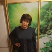 ���������� ���������, ���� ������� �����, 64 ����, ������������ ��� c�������� ���������