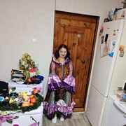 ���������� ������, ���� ������� ����, 67 ���, ������������ ��� ������, ����� � ���������