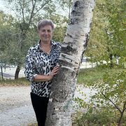  ,   , 64 ,   c 