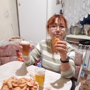 ���������� �����-���������, ���� ������� �����, 62 ����, ������������ ��� ����� � ���������, c�������� ���������