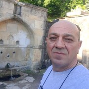 ���������� �����������, ���� ������� �����, 55 ���, ������������ ��� ������, ����� � ���������