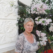 ���������� ������, ���� ������� ��������, 70 ���, ������������ ��� c�������� ���������