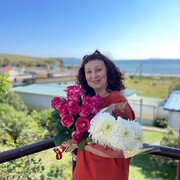 ���������� ��������, ���� ������� ����, 64 ����, ������������ ��� c�������� ���������, ���������