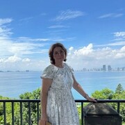 ���������� �����, ���� ������� �����, 54 ����, ������������ ��� ����� � ���������, c�������� ���������