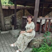 ���������� ������, ���� ������� ����, 64 ����, ������������ ��� ������, ����� � ���������, c�������� ���������