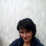 ���������� ��������, ���� ������� ��������, 50 ���, ������������ ��� ������, ����� � ���������, c�������� ���������