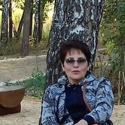 ���������� ������, ���� ������� �������, 54 ����, ������������ ��� ����� � ���������, c�������� ���������