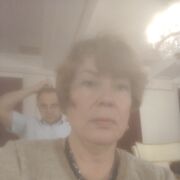 ���������� �����-���������, ���� ������� ���, 65 ���, ������������ ��� ������, ����� � ���������, c�������� ���������, ���������