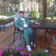 ���������� ������, ���� ������� ����, 66 ���, ������������ ��� ����� � ���������