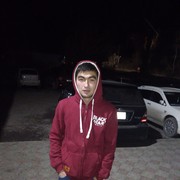 ���������� ������, ���� ������� ������, 29 ���, ������������ ��� ������, ����� � ���������, c�������� ���������