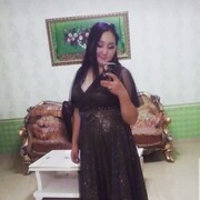 ���������� �����������, ���� ������� ����, 31 ���, ������������ ��� ������, ����� � ���������, c�������� ���������