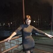 ���������� ����������, ���� ������� �����, 41 ���, ������������ ��� ������, ����� � ���������, c�������� ���������, ���������