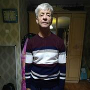 ���������� ���������, ���� ������� ����, 58 ���, ������������ ��� ������, ����� � ���������