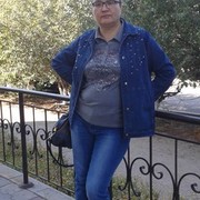 ���������� ���������, ���� ������� ��������, 54 ����, ������������ 