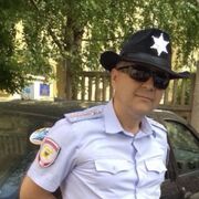 ���������� ����, ���� ������� ������, 46 ���, ������������ ��� ������, ����� � ���������, c�������� ���������