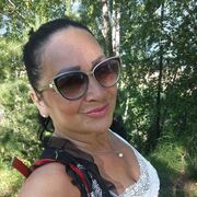 ���������� ����������, ���� ������� ��������, 58 ���, ������������ ��� ����� � ���������, c�������� ���������