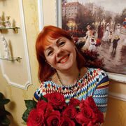 ���������� ������, ���� ������� ������, 47 ���, ������������ ��� ������, ����� � ���������, c�������� ���������