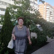 ���������� ���������, ���� ������� ������, 66 ���, ������������ ��� ������, ����� � ���������, c�������� ���������