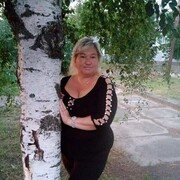 ���������� ���������, ���� ������� ��������, 54 ����, ������������ ��� ������, ����� � ���������