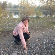 ���������� ������������, ���� ������� �������, 55 ���, ������������ ��� ����� � ���������, c�������� ���������