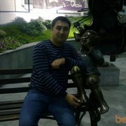 ���������� �������, ���� ������� Bayram_0808, 41 ���, ������������ ��� ������, ����� � ���������, c�������� ���������