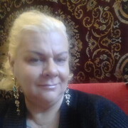 ���������� �����������, ���� ������� �������, 57 ���, ������������ ��� ������, ����� � ���������, c�������� ���������