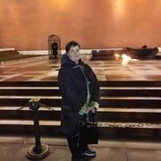 ���������� ������, ���� ������� ����, 47 ���, ������������ ��� ������, ����� � ���������, c�������� ���������