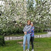 ���������� �����-���������, ���� ������� ��������, 38 ���, ������������ ��� c�������� ���������