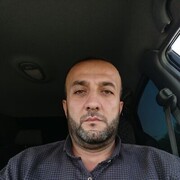 ���������� ������, ���� ������� ������, 41 ���, ������������ ��� ������, ����� � ���������, c�������� ���������