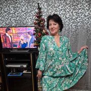 ���������� ������, ���� ������� �����, 58 ���, ������������ ��� ������, ����� � ���������