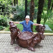 ���������� �����, ���� ������� ����, 36 ���, ������������ ��� ������, ����� � ���������, c�������� ���������