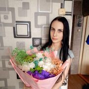 ���������� �������, �������