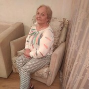 ���������� ������, ���� ������� �������, 70 ���, ������������ ��� ������, ����� � ���������