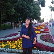  ,   OLGA, 67 ,   