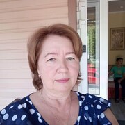 ���������� ������, ���� ������� �����, 65 ���, ������������ ��� ������, ����� � ���������, c�������� ���������