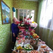 ���������� ����, ���� ������� ����, 65 ���, ������������ ��� ������, ����� � ���������, c�������� ���������