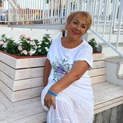 ���������� �����, ���� ������� �����, 61 ���, ������������ ��� ����� � ���������, c�������� ���������, ���������