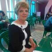 ���������� ������, ���� ������� ������, 58 ���, ������������ ��� ������, ����� � ���������, c�������� ���������