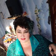 ���������� ���������, ���� ������� ����, 42 ����, ������������ ��� ������, ����� � ���������, c�������� ���������