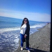 ���������� �����, ���� ������� ����, 58 ���, ������������ ��� ������, ����� � ���������